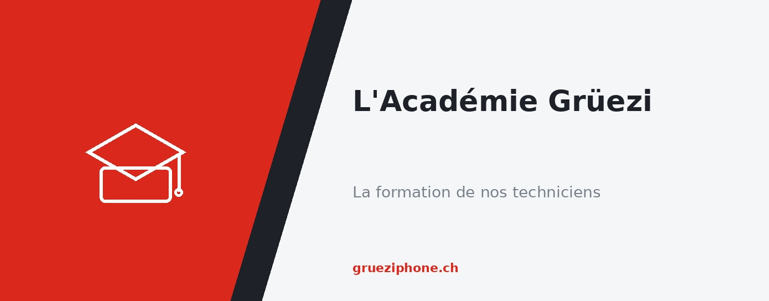 Comment fonctionnent nos techniciens ? L&rsquo;Académie Grüezi expliquée