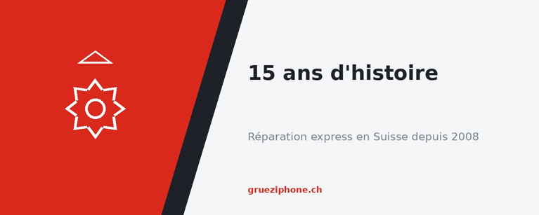 Grüezi-Phone Solutions : 15 ans de réparation express en Suisse — notre histoire